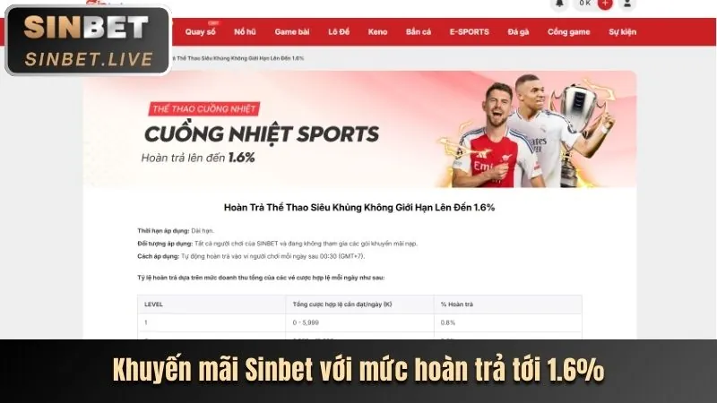 Giao diện hướng dẫn cá cược thể thao tại ok8386